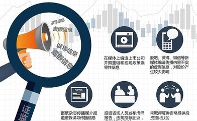 大數(shù)據(jù)殺熟與50萬(wàn)罰款的博弈 網(wǎng)絡(luò)文化經(jīng)營(yíng)監(jiān)管之路