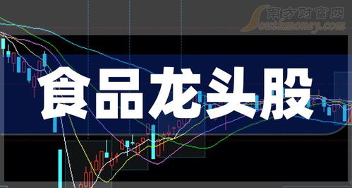 食品上市公司龍頭股與概念股全景解析 聚焦5月31日網(wǎng)絡(luò)文化經(jīng)營新動態(tài)